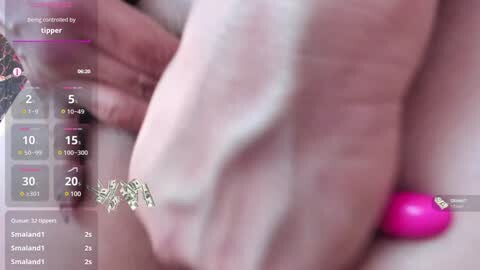 Media: A close-up video of a light-skinned woman's right arm, showing a pink vibrator in her hand. The background is blurred, and the image includes a digital display with various metrics and settings.