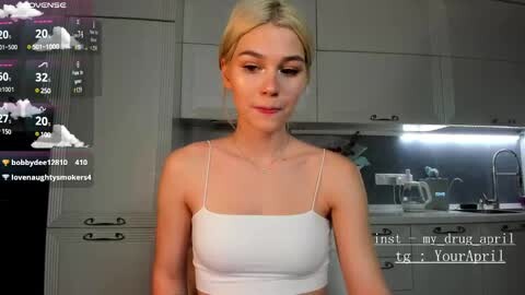 Media: Video of a young, fair-skinned, blonde woman with straight hair, wearing a white spaghetti-strap top, standing in a modern kitchen with white cabinets, a sink, and a microwave.
