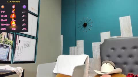 Media: A modern office room with teal walls, a gray upholstered chair, a white desk, a white hat, and a computer screen displaying a colorful chart and financial data.